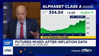 Cramer’s Mad Dash: Alphabet