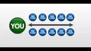 Free Lead System | Free Sales Leads Forever