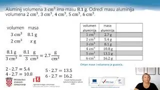 Matematika 7. r. OŠ - Proporcionalne veličine, 2.dio