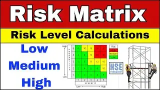Risk, Risk Rating And Risk Matrix | How To Use Risk Matrix? #hseparamount