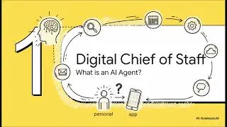 Your Digital Twin: The Ultimate Guide to Personal AI Agents (2026)