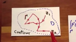 Complex Integral 2 Path Independent Example