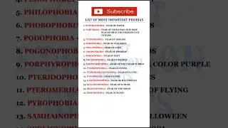 List of most important phobias part 9 #english #ssc #vocabulary #phobia