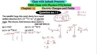 Two parallel large thin metal sheets have equal surface densities 26.4 × 10^-12 C/m^2 of opposite