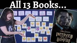 A Complete Guide to the Vampire Chronicles