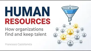 Human Resource Management