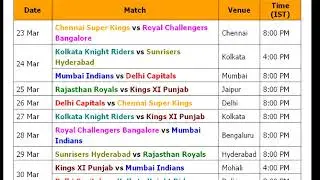 IPL 2019 Schedule & Time Table (Indian Premier League 12)