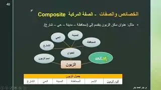 8 - Database Design - ERD  - Composite Attributes الصفة المركبة