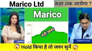 marico share price today l marico share latest news l marico share news l marico share