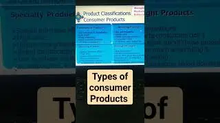 Types of consumer products/ product classification/Marketing,#quickrevision #drbarkhagupta