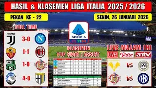 Hasil Liga Italia Tadi Malam ~ JUVENTUS vs NAPOLI ~ ROMA vs MILAN ~ Liga Italia 2026 Pekan Ke 22