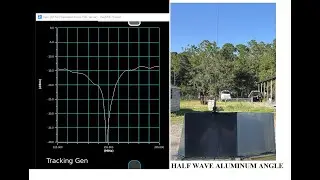 Mobile Antenna Placement, Return Loss and Tuning and the Case for Half-Wave over Quarter Wave