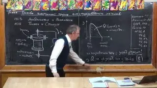 Урок 294. Основы электронной теории электропроводности металлов
