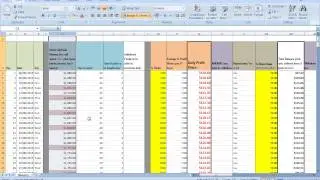 AdHitProfits (AHP) Repurchase rate and withdrawal strategy