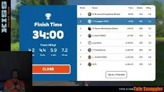 305watts! All-Time 20min w/kg PR! Breakaways with Freakshow! Zwift Flat is Fast B Race Live!