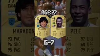 Maradona vs. Pel&eacute; in every FIFA