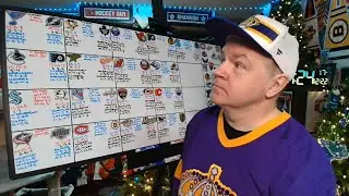 Preview of December 22nd and 23rd NHL Games