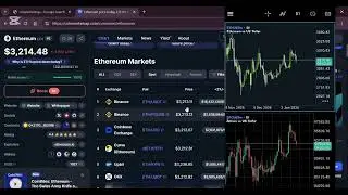 Discipline over Performance | Pairs trading|Statistical Arbitrage|Forex|Crypto