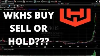 Is WKHS stock A Buy??  NIO FUV SOLO Bubble Options Strategy
