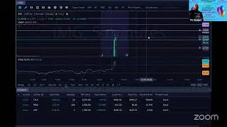 MOMENTUM/PENNY STOCKS-ZEN ZONE ZOOM LIVE TRADING