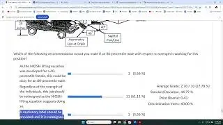 NIOSH Lifting Equation: Most Common Mistake in Recommendations&mdash;AI vs. Human
