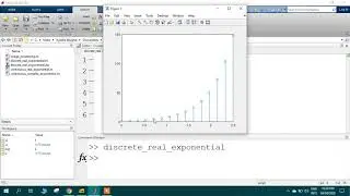 Discrete Time Real Exponential Signal Plot in Matlab