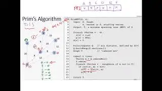 Graph-MST Prim;s Algorithm with example Part 2