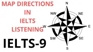Направления на карте в IELTS Listening #ielts