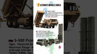 S-500 vs THAAD &ndash; Next Gen Missile Defense Showdown