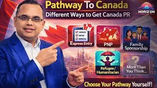 Pathway to Canada | Different Ways to Get Canada PR (Express Entry, PNP, Family, Refugee)