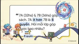 To&aacute;n 7_Chương 6_ B&agrave;i 2_C&aacute;c đại lượng tỉ lệ thuận