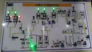 Degumming section basic knowledge Food oil refinery 🛢️ Technical