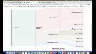 RightCapital Overview, to Answer the Top 5 Retirement Questions