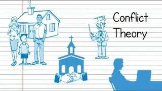 Intro to Soc Unit 4