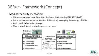 Harness the Power of DERs for Secure Communications in Electric Energy Systems