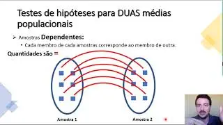 Testes de hipóteses para duas médias