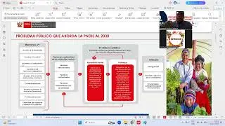 INTRODUCCION A POLITICA NACIONAL DE DESARRROLLO E INCLUSI&Oacute;N SOCIAL AL 2030