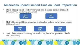 Sections I and II | Food Classification Workshop | May 16 2023