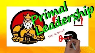 An Introduction to Primal Leadership