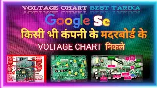 LED TV Voltage Chart Guide: Understanding Your TV's Power Needs
