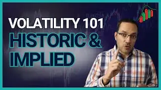Options Volatility for Beginners: Implied vs. Historic vs Forecast 📈