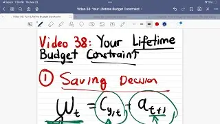 Your Lifetime Budget Constraint