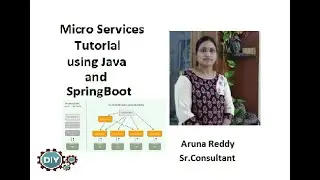 #11 Eureka Feign Client | Micro services tutorial for beginners | Consuming  using Feign Client
