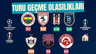 Temsilcilerimizin Yol Haritası ve Olasılıklar | ELO Rating Nedir?