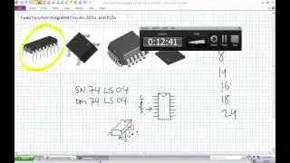 Fixed Function Integrated Circuits, ASICs, and PLDs