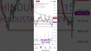 #equity # trading #money#wealth