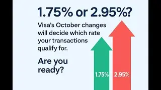 Visa CEDP 2025: What CFOs & Finance Leaders Need to Know