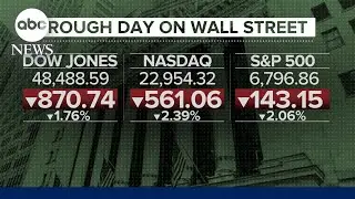 Stocks plunge amid trade wars fears between US, allies over Greenland
