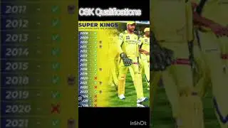 CSK Qualifications in IPL. #shorts #cricket #youtubeshorts