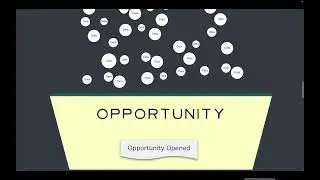 Data Quality Assessment - Explained